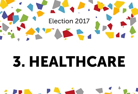 General Election – Healthcare